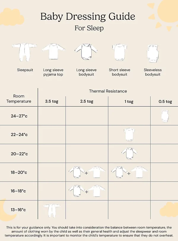 Qese gjumi për bebe White Bunny dhe Bear 3.5 tog – paketë me 2 copë