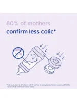 Mam Easy Start shishe anti-kolik 320 ml – paketë 2 copë