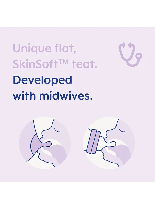 Mam Easy Start shishe anti-kolik 320 ml – paketë 2 copë